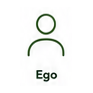 Icône égo